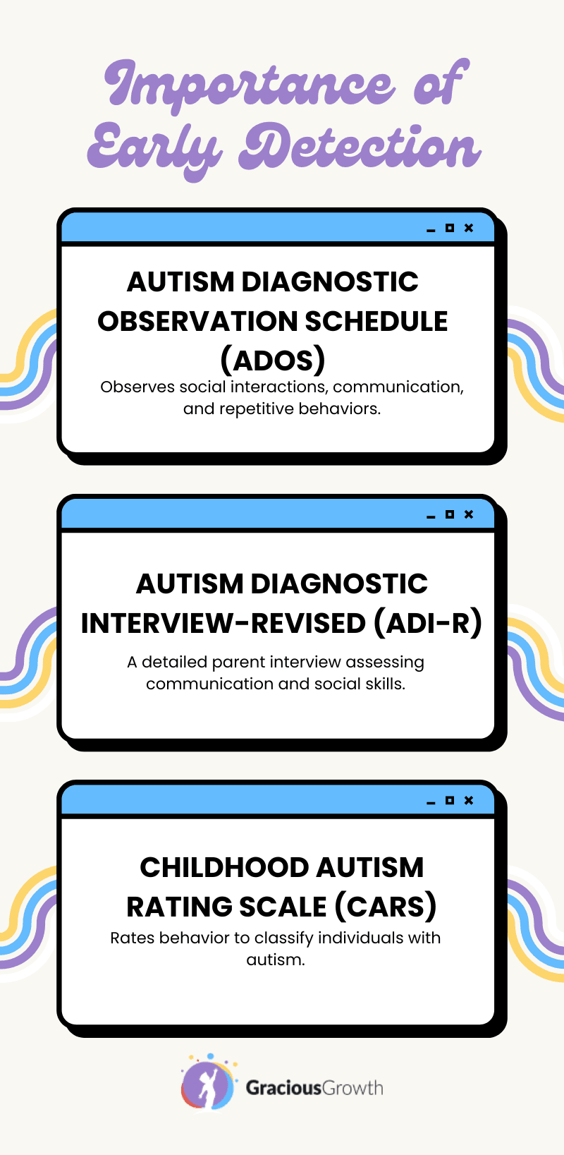 mild autism in adult males