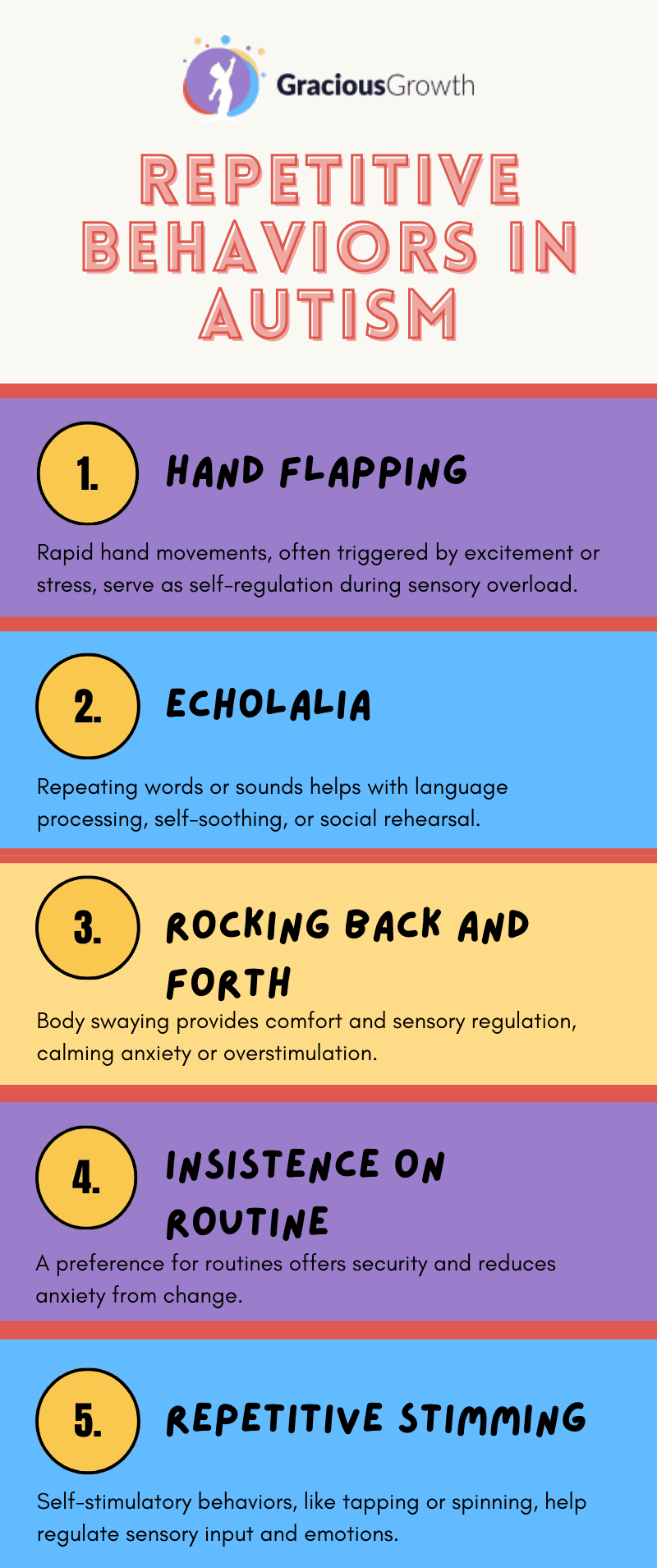 repetitive behaviors autism