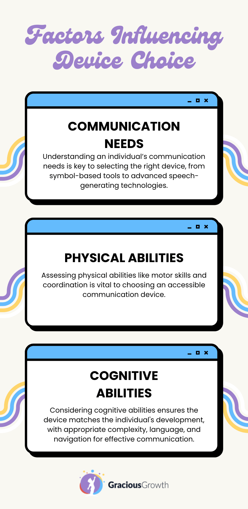 autism non verbal communication device