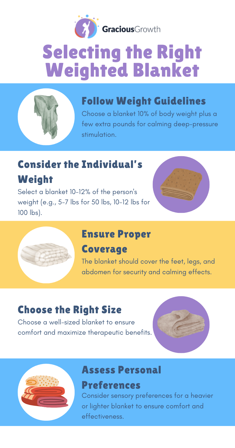 weighted blankets autism