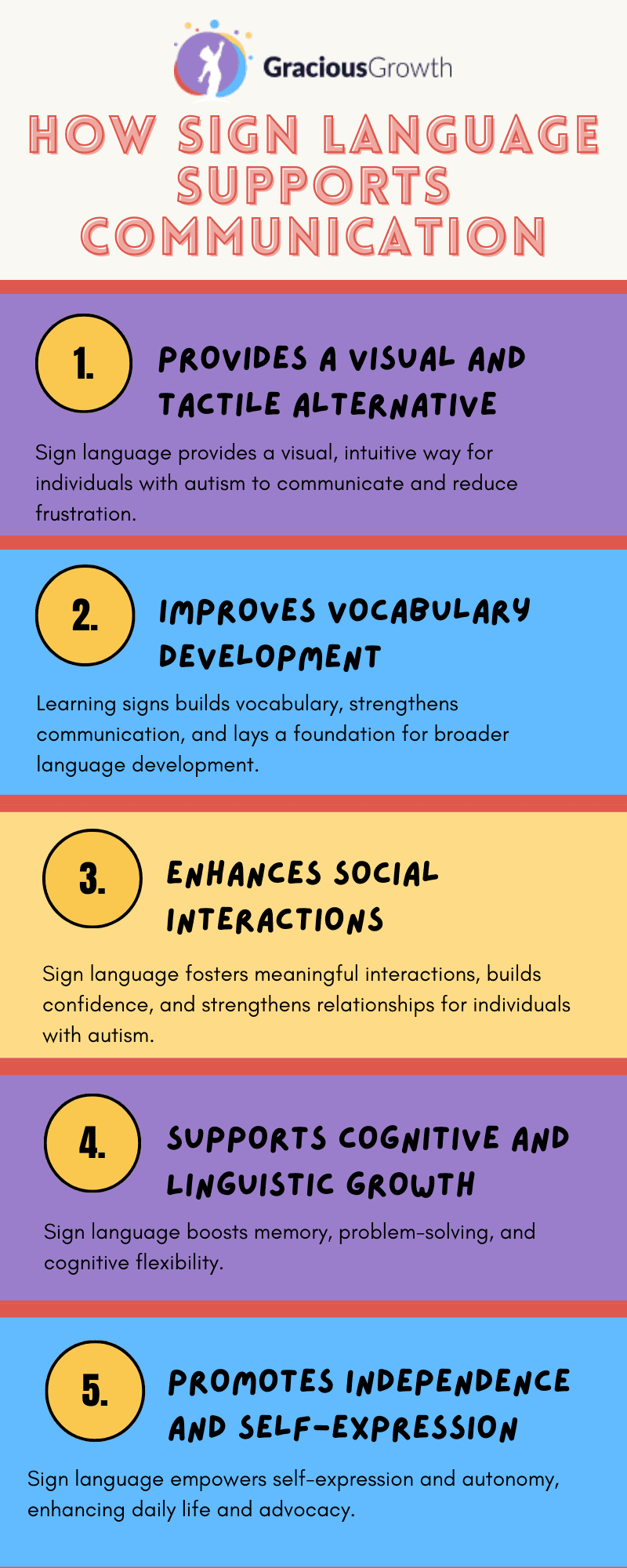 sign language for autism