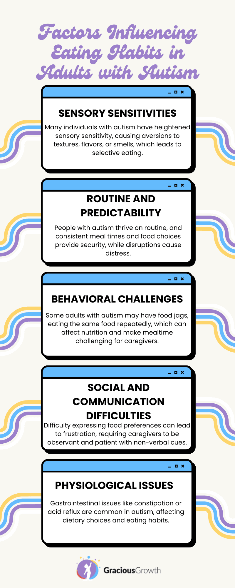 eating habits of adults with autism