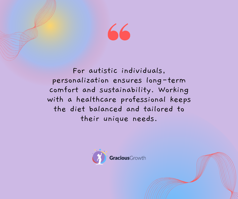 FODMAP diet for autism