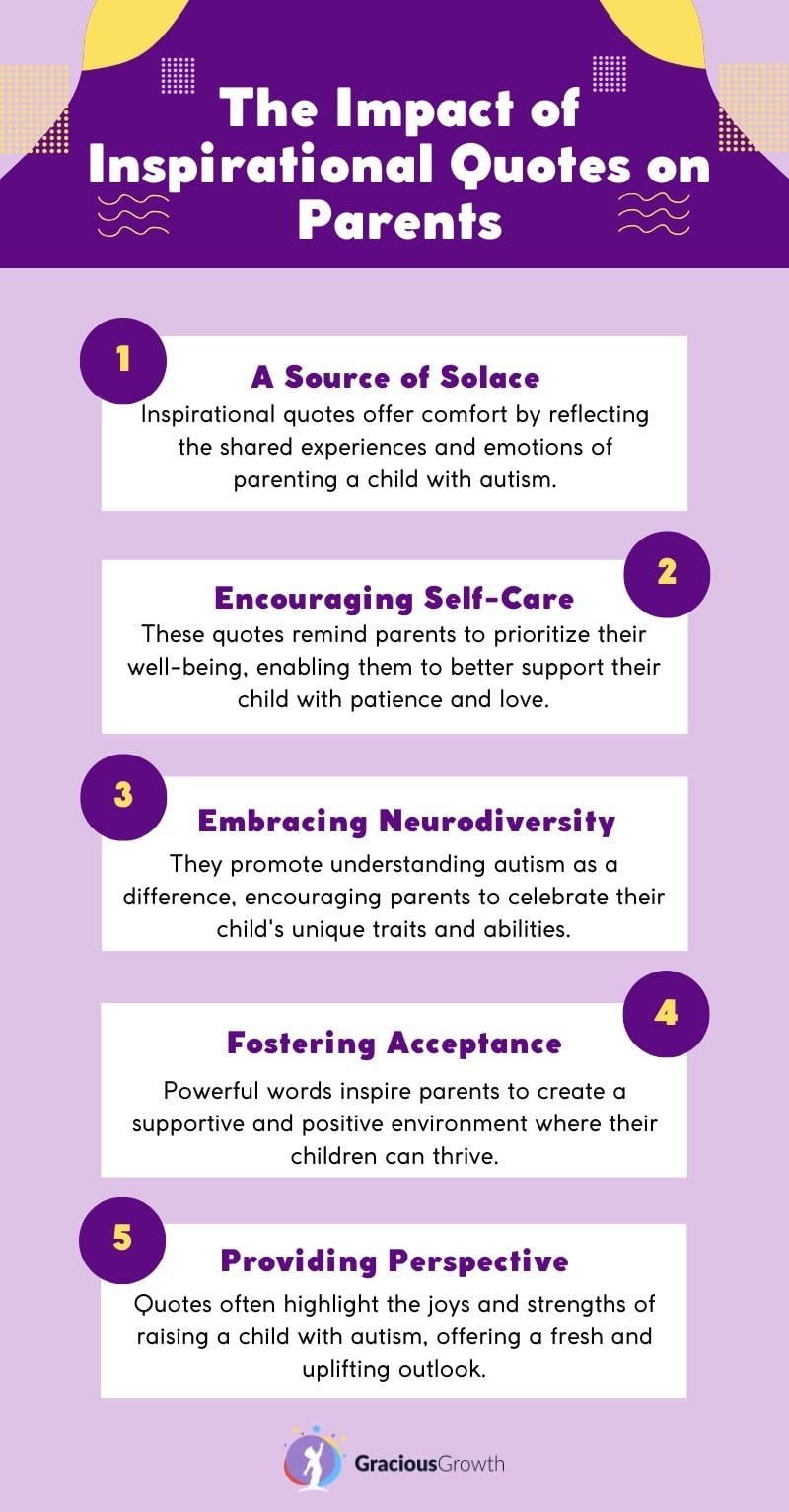 autism quotes for parents