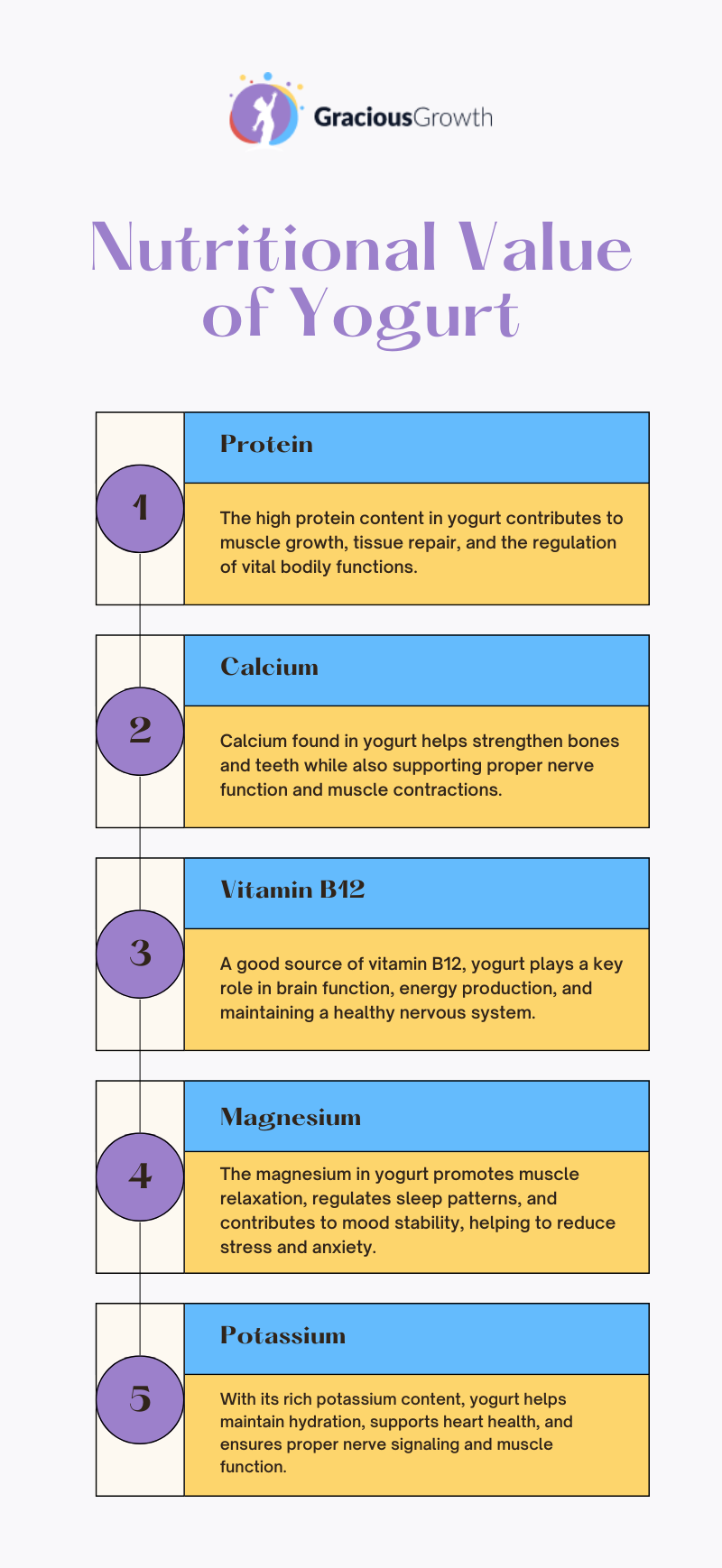 benefits of yogurt for autism