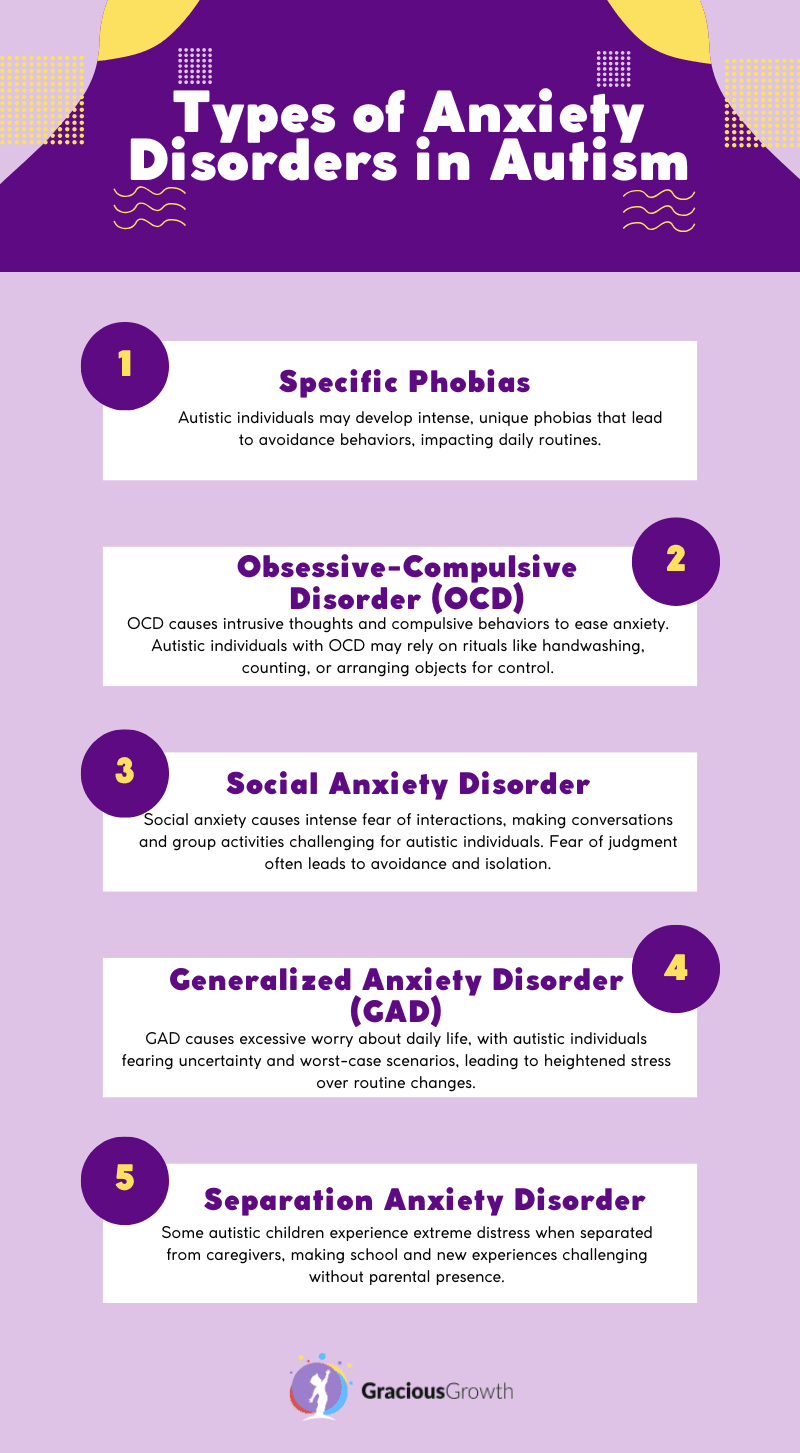 can autism cause anxiety