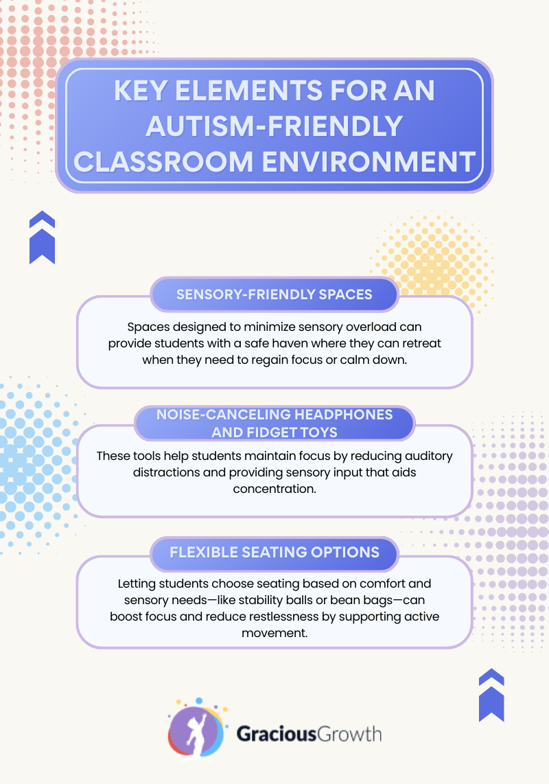 classroom strategies for students with autism