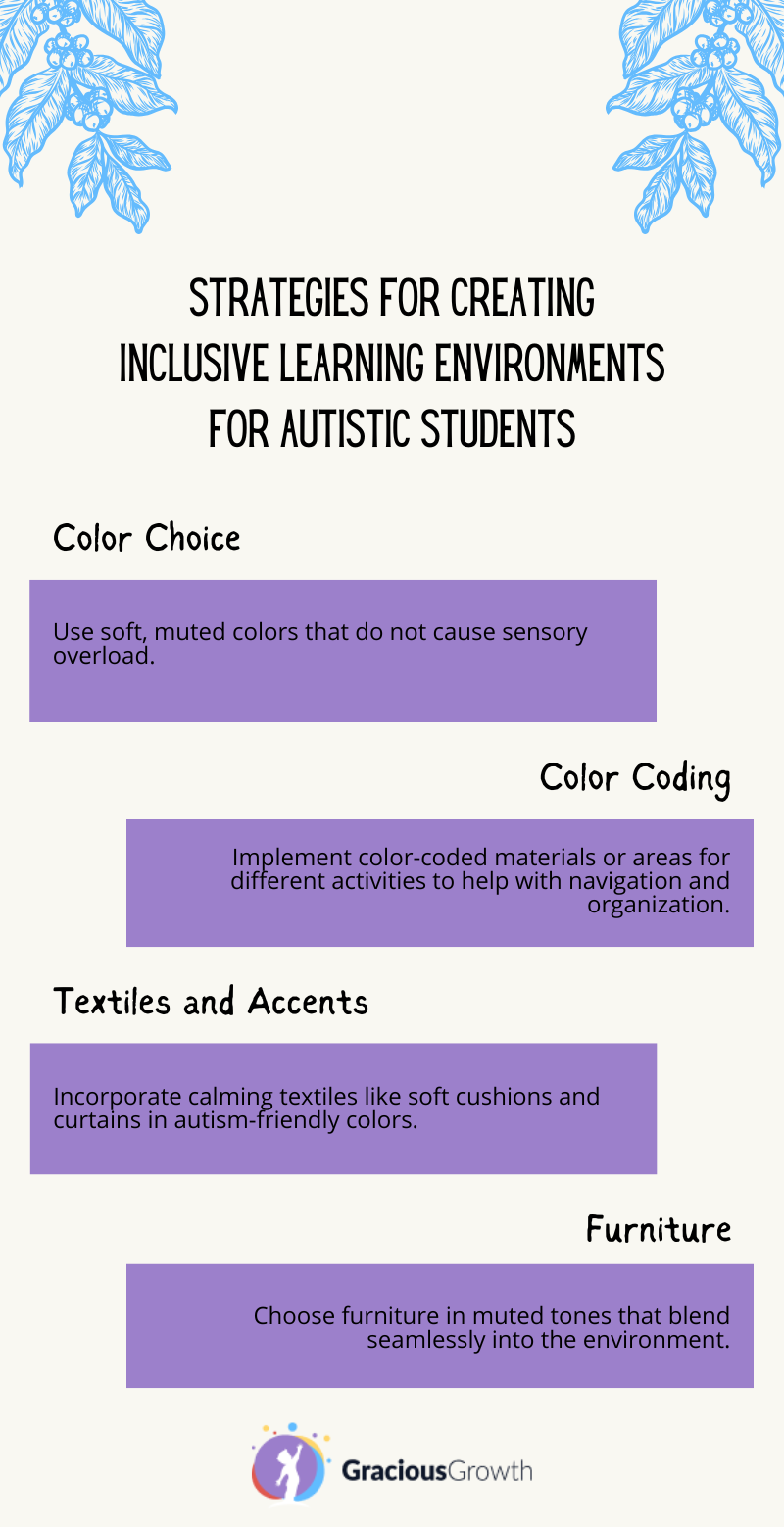 color schemes for autism classroom design