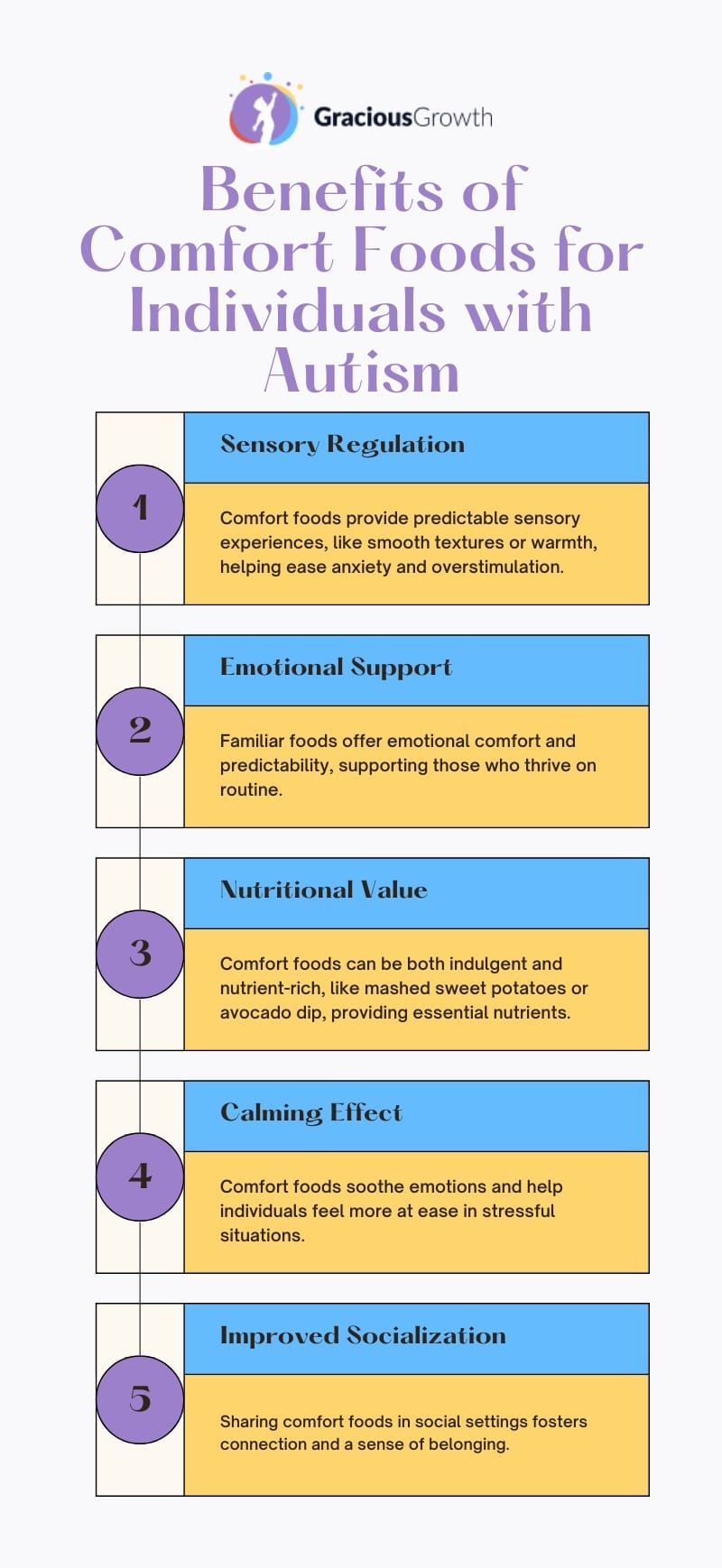 comfort foods for autism