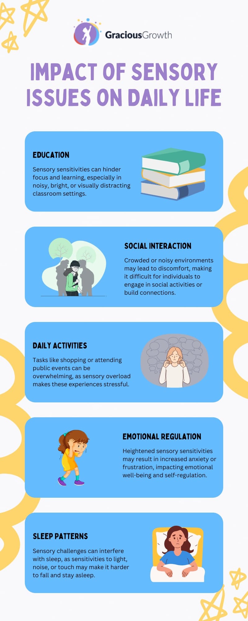 common sensory issues in autism spectrum