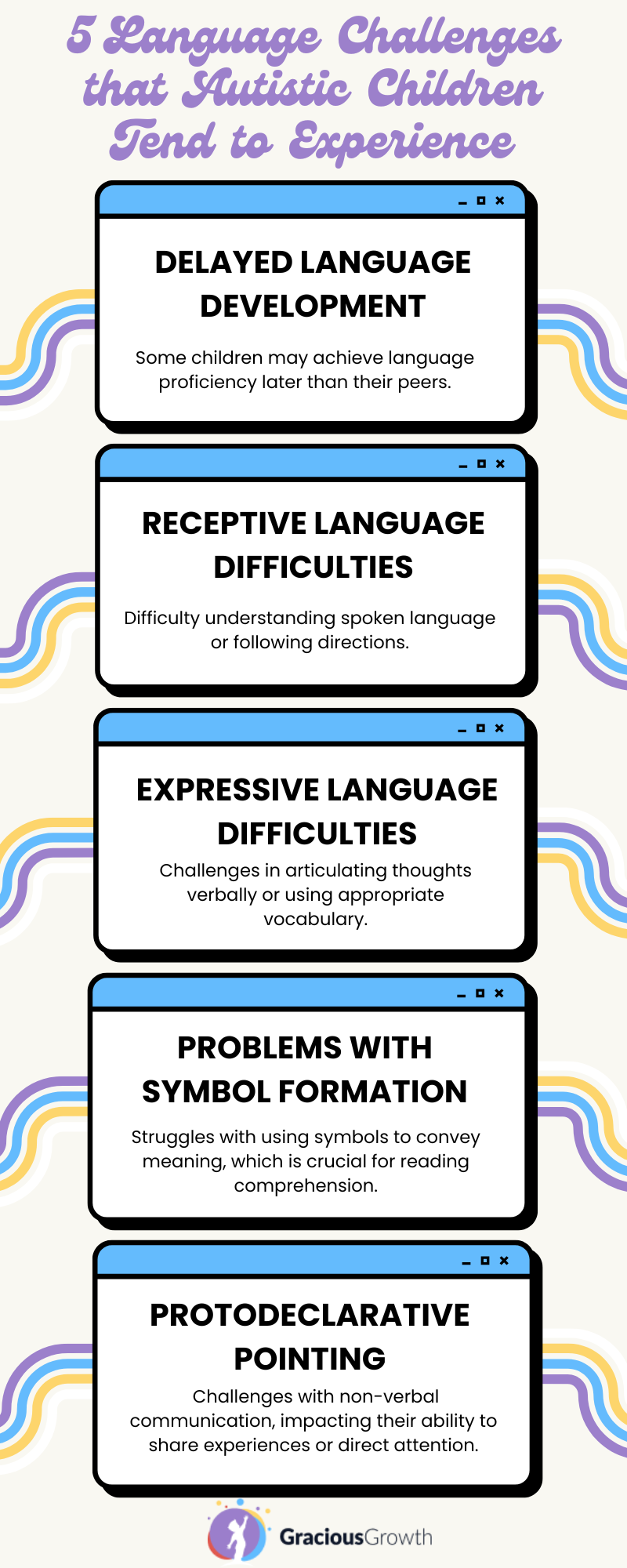 comprehension skills of autistic individuals