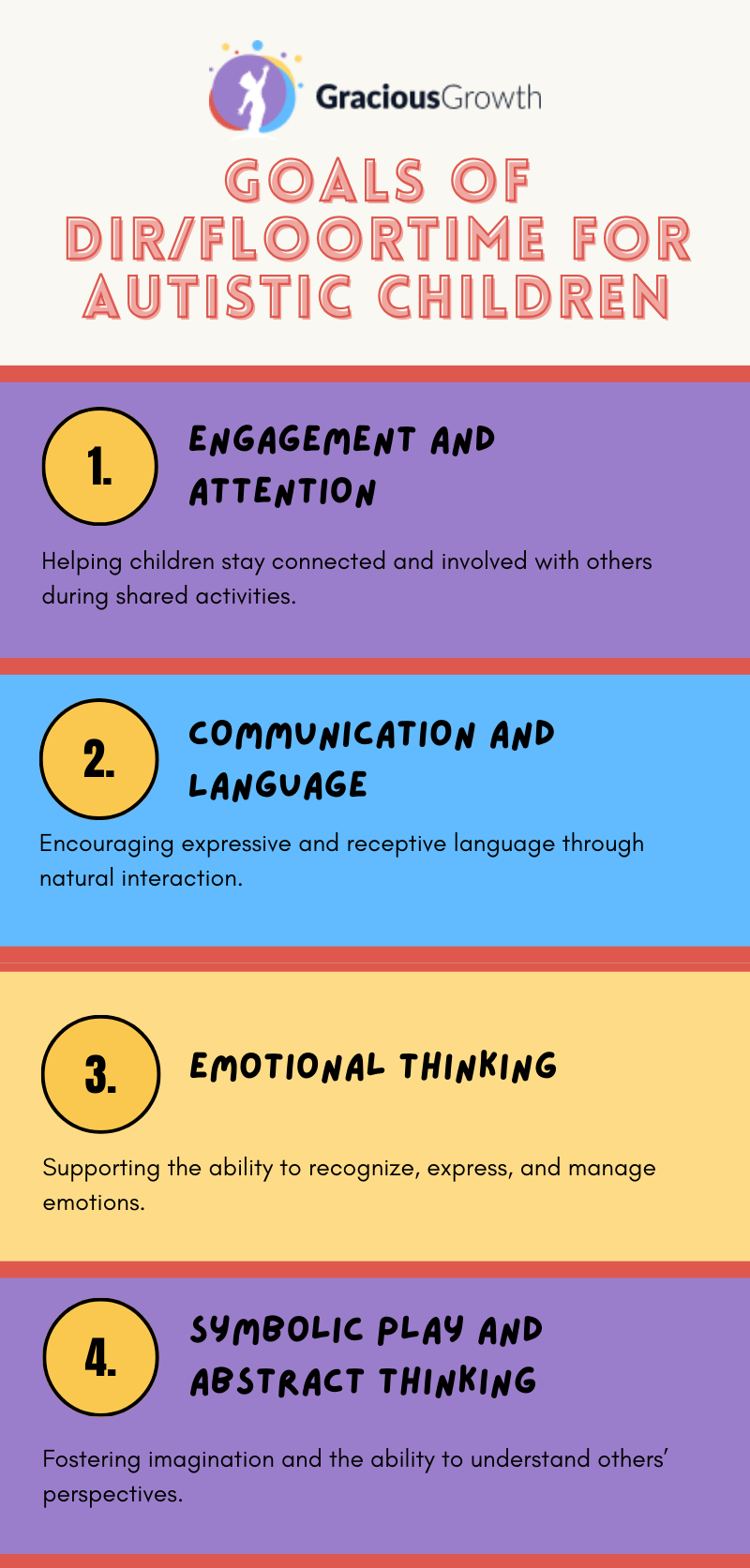 dir/floortime strategies for children with autism