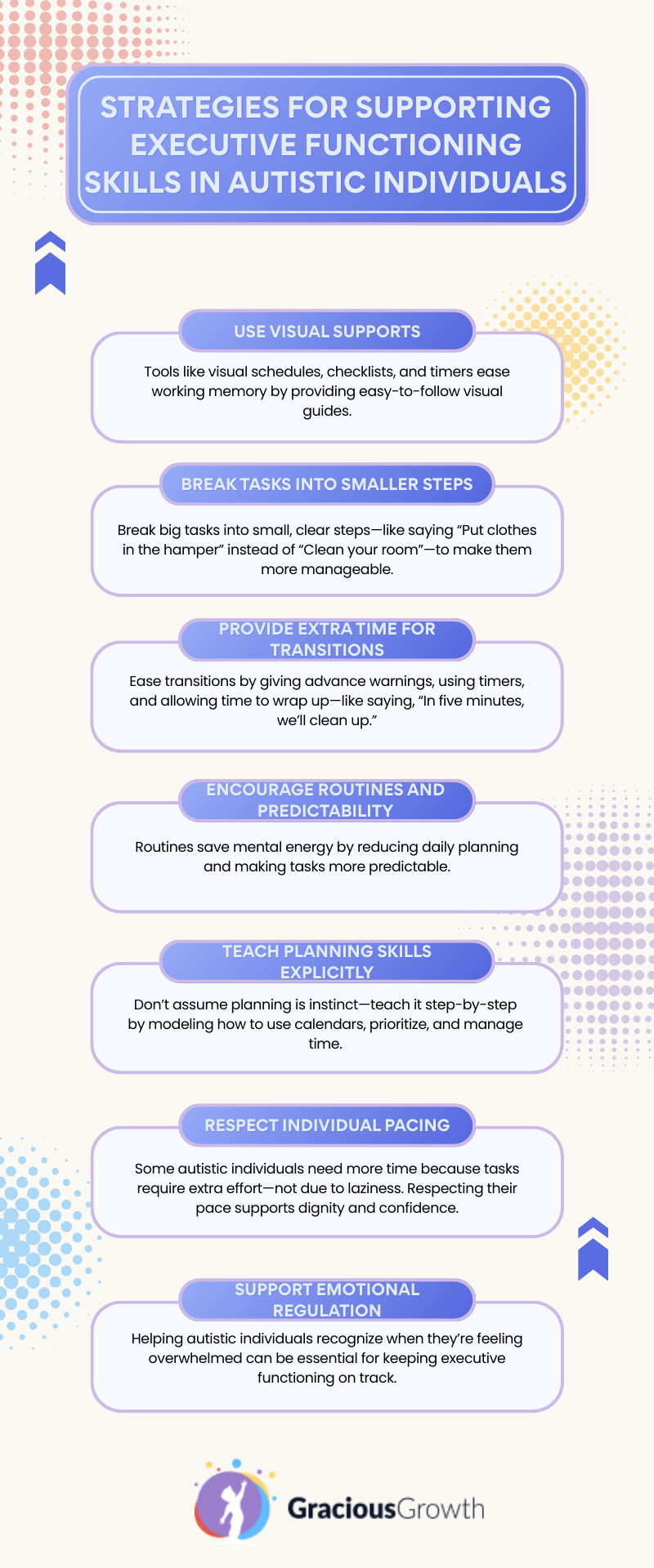 executive functioning skills in autism