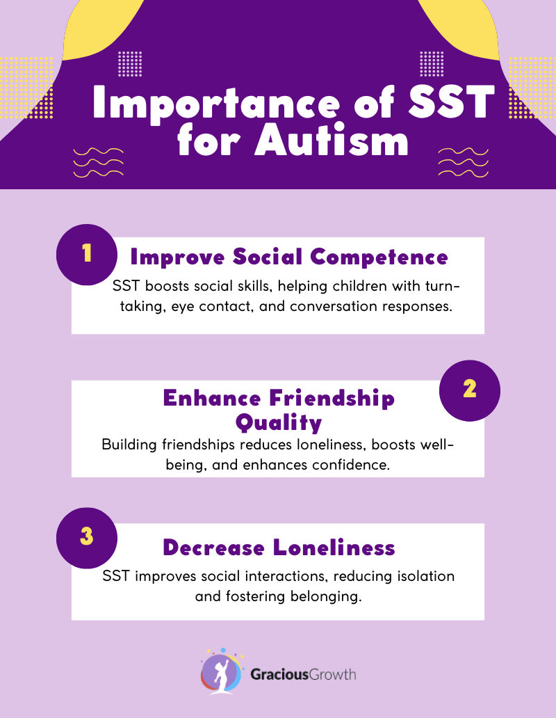 how can social skills training support autistic children