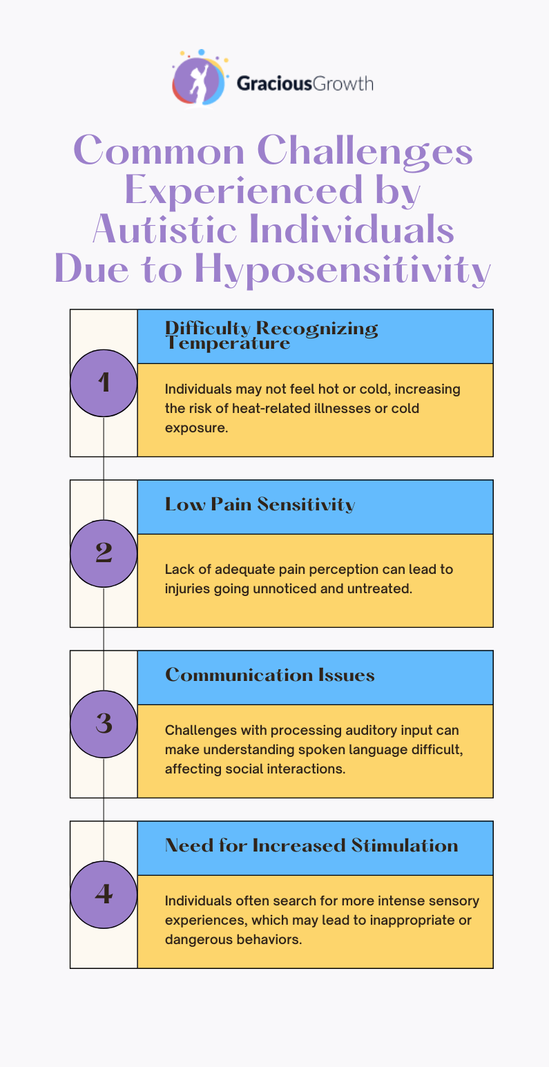 hyposensitivity in autism