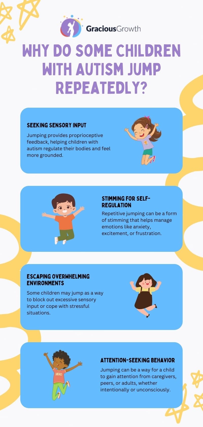 is jumping a sign of autism