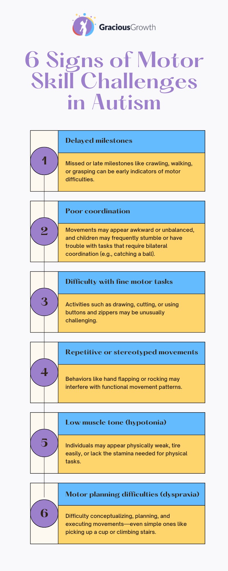 motor skills in autism