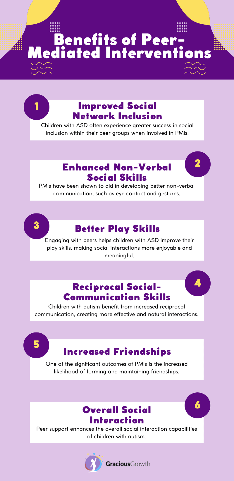 peer-mediated interventions for autism