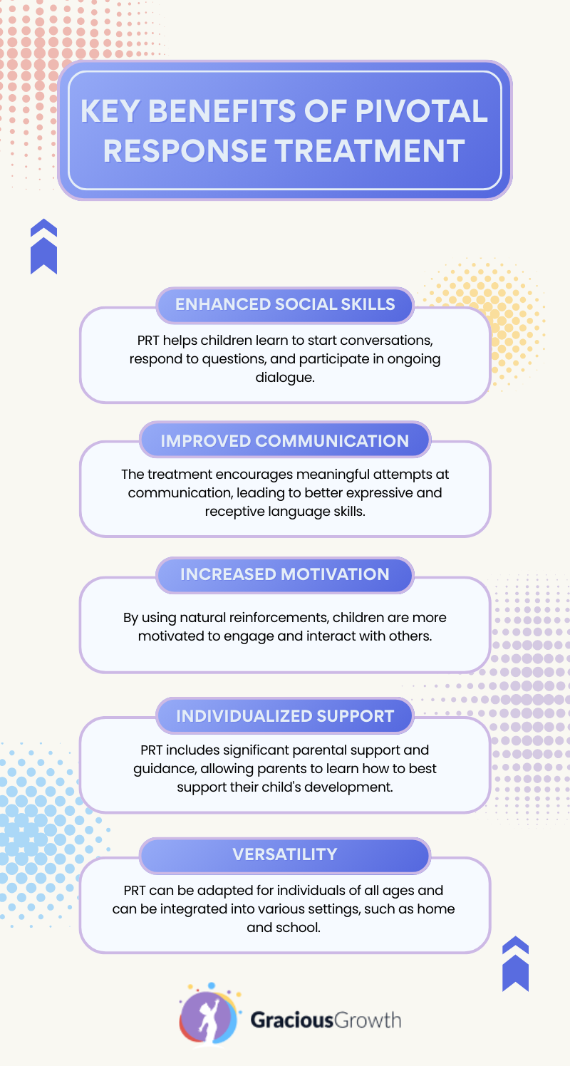pivotal response treatment for autism