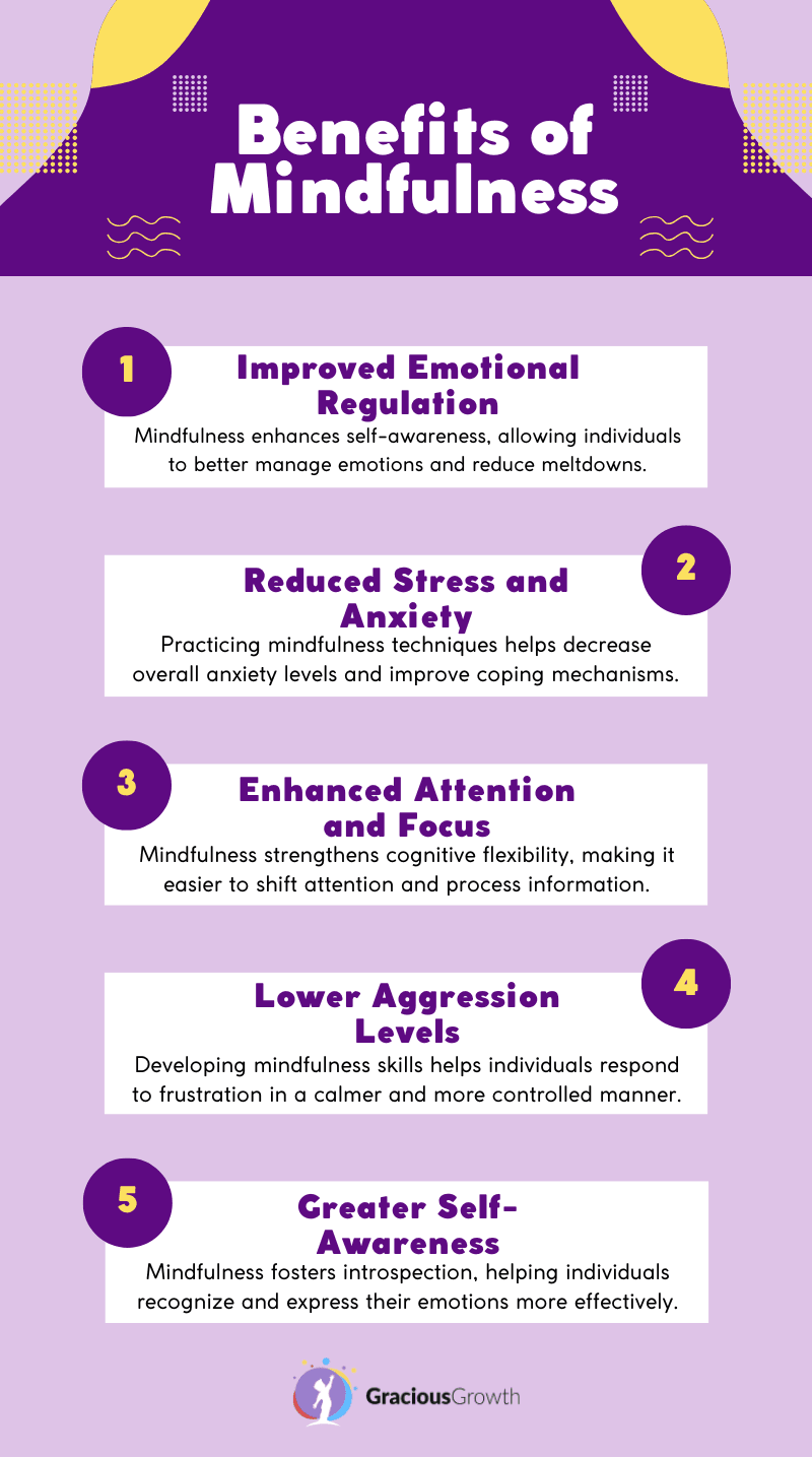 role of mindfulness in autism treatment
