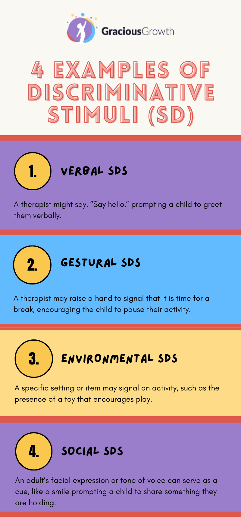 what does sd stands for in aba therapy