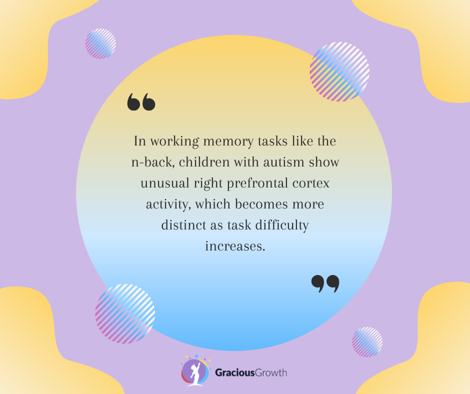 How Does Working Memory in Autism Work? | Gracious Growth ABA